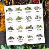 Standard Kitchen Spices Dried Herb Round - DEEL 1 Sticker