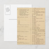 Stanford's Londense atlas over universele geografi Briefkaart (Voorkant / Achterkant)