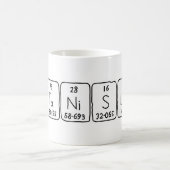 Stanislav periodieke tabelnaam mok (Center)