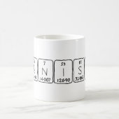 Stanislav periodieke tabelnaam mok (Center)