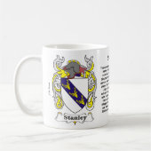 Stanley Family Coat of Arms Mok (Links)