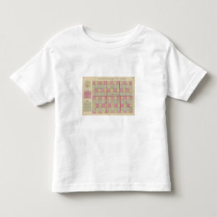 Stanton, Grant, Haskel, Morton, Stevens, Kansas Kinder Shirts