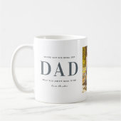 Stap pa | Drie Mok voor fotocollage-koffie (Links)