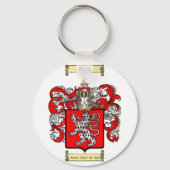 Stapel Sleutelhanger (Voorkant)