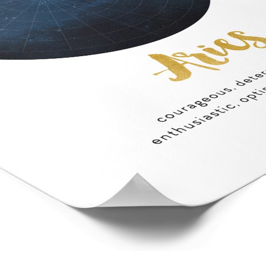 Stapelafdrukken bij serie poster (Hoek)