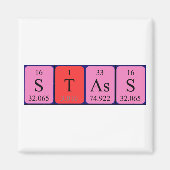 Stapelmagneet met periodieke tabelnaam magneet (Voorkant)
