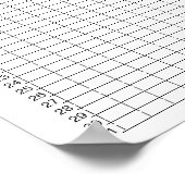 Stappen Logboeken voor maanden van het jaar Poster (Hoek)