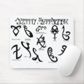 Stappen Muismat (Met muis)