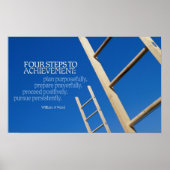 Stappen om Poster af te drukken (Voorkant)