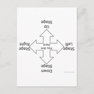 Staprichting Briefkaart