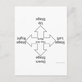 Staprichting Briefkaart (Voorkant)