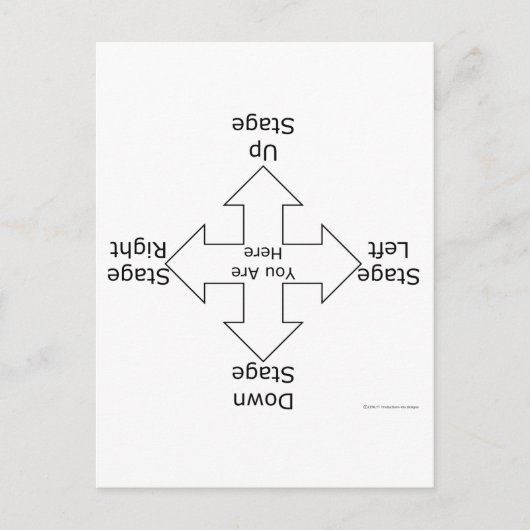 Staprichting Briefkaart (Voorkant)