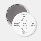 Staprichting Magneet (Voorkant / Achterkant)