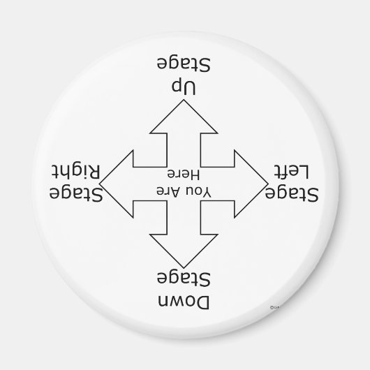 Staprichting Magneet (Voorkant)