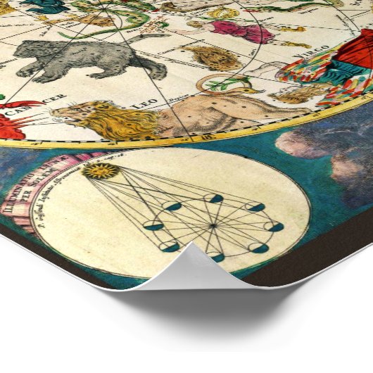 Star Chart Celestial Map  Astronomie Poster (Hoek)