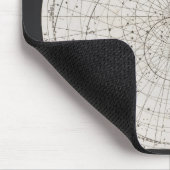 Star Chart of the Northern Hemisphere Muismat (Hoek)