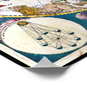 Star-diagram Poster (Hoek)