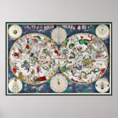 Star-diagram Poster (Voorkant)