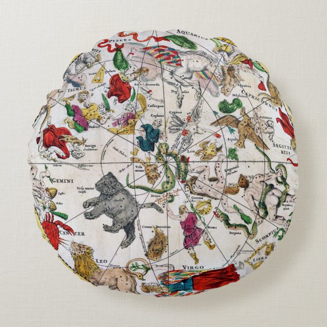 Star-diagram Rond Kussen (Voorkant)