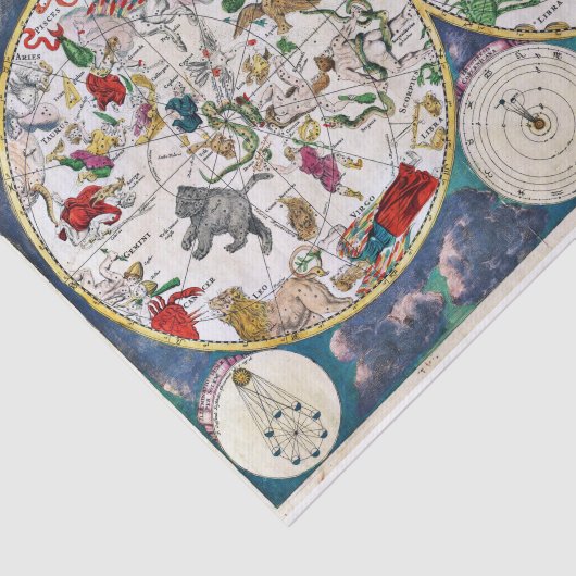 Star-diagram Tissuepapier (Detail)