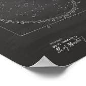 Star Finder 1907 Patent Art Chalkboard Poster (Hoek)
