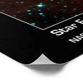Star Formation Region DRS - Spitzer Telescope Poster (Hoek)