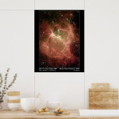 Star Formation Region DRS - Spitzer Telescope Poster (Keuken)