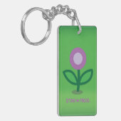 STAR*FROG™-ventilatorSleutelhanger Sleutelhanger (Voorkant Links)