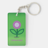 STAR*FROG™-ventilatorSleutelhanger Sleutelhanger (achterkant)