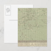 Star-kaart Briefkaart (Voorkant / Achterkant)