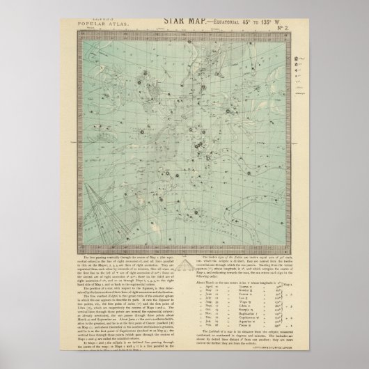 Star-kaart Poster (Voorkant)