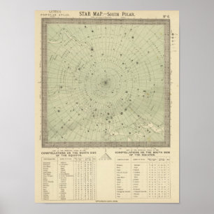 Star-kaart van de Zuid-poolregio Poster