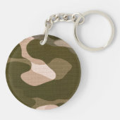 Star-Label op Burlap Camouflage Style Sleutelhanger (Achterkant)