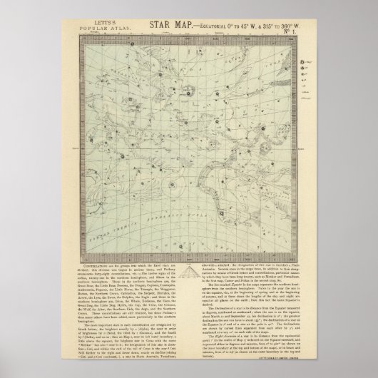 Star map 2 poster (Voorkant)