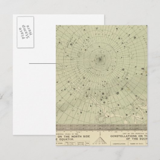 Star map - South polar region Briefkaart (Voorkant / Achterkant)