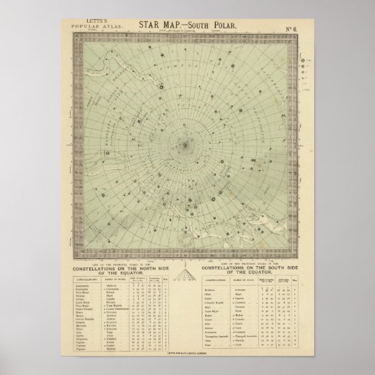 Star map - South polar region Poster (Voorkant)