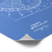 Star Time Chart 1886 Patent Art Blueprint Poster (Hoek)