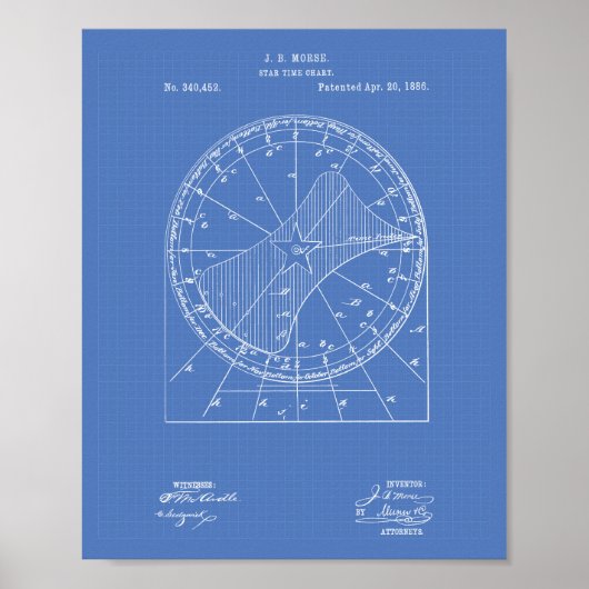 Star Time Chart 1886 Patent Art Blueprint Poster (Voorkant)