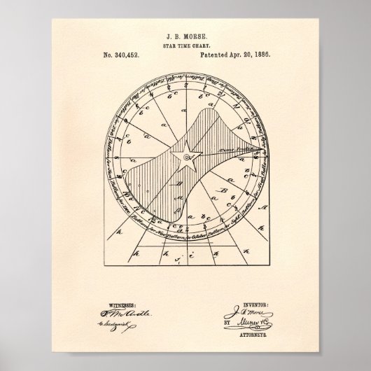 Star Time Chart 1886 Patent Art Old Peper Poster (Voorkant)