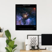 Starburst Cluster NGC 3603 Poster (Thuiskantoor)