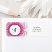 Starburst: Retouradreslabels Etiket (Insitu)