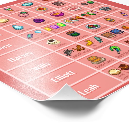 Stardew Character's Loves Tabel 1 Poster Print (Hoek)