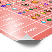 Stardew Character's Loves Tabel 2 Poster Print (Hoek)