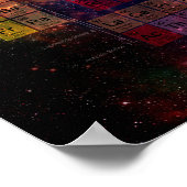 Stardust Periodic Table Poster (Hoek)