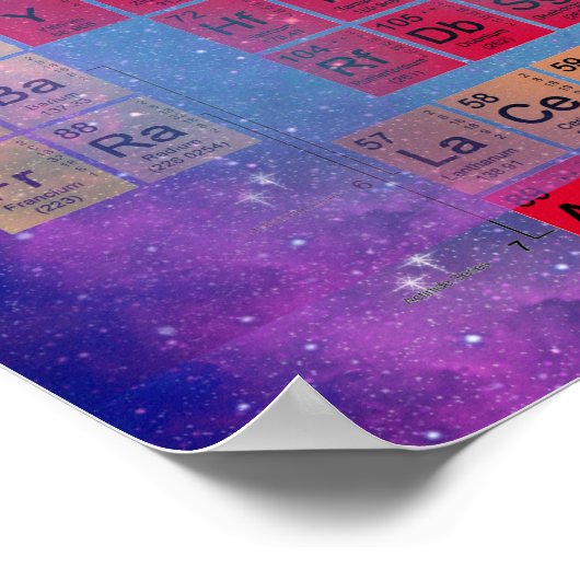 Stardust Periodic Table Poster (Hoek)