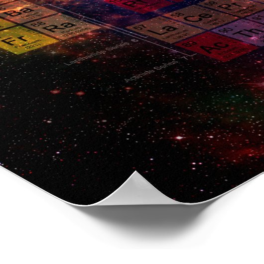Stardust Periodic Table Poster (Hoek)