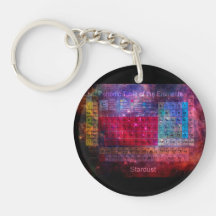 Stardust Periodic Table