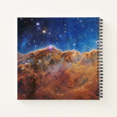 Starforming regio NGC 3324 in de Carina nevel. Notitieboek (Achterkant)