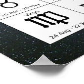 Starry Astrology Zodiac Signs Chart Poster (Hoek)