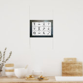 Starry Astrology Zodiac Signs Chart Poster (Keuken)